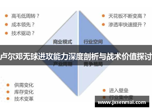 卢尔邓无球进攻能力深度剖析与战术价值探讨