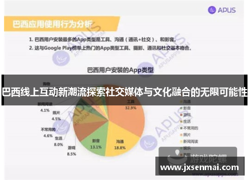 巴西线上互动新潮流探索社交媒体与文化融合的无限可能性