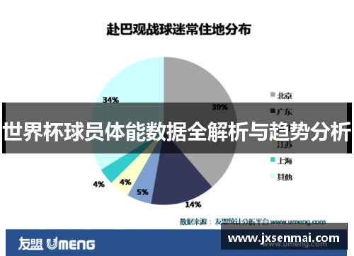 世界杯球员体能数据全解析与趋势分析