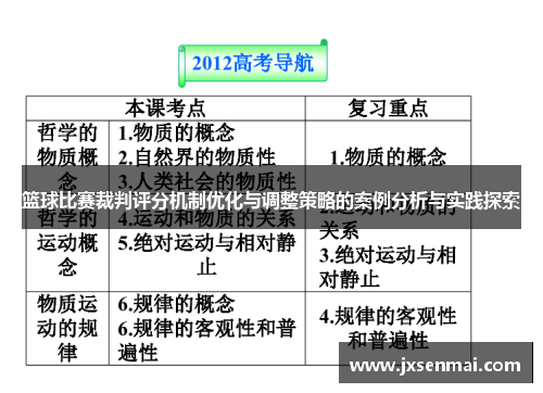 篮球比赛裁判评分机制优化与调整策略的案例分析与实践探索
