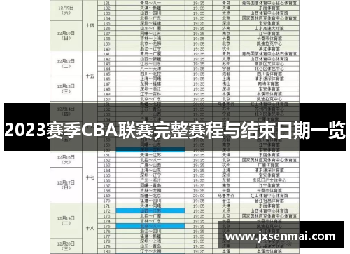 2023赛季CBA联赛完整赛程与结束日期一览
