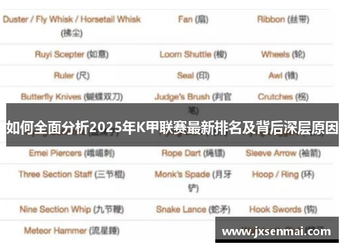 如何全面分析2025年K甲联赛最新排名及背后深层原因