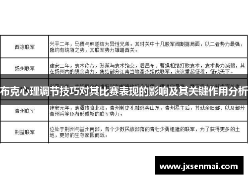 布克心理调节技巧对其比赛表现的影响及其关键作用分析