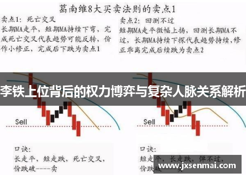 李铁上位背后的权力博弈与复杂人脉关系解析 李铁上位背后的权力博弈与复杂人脉关系解析